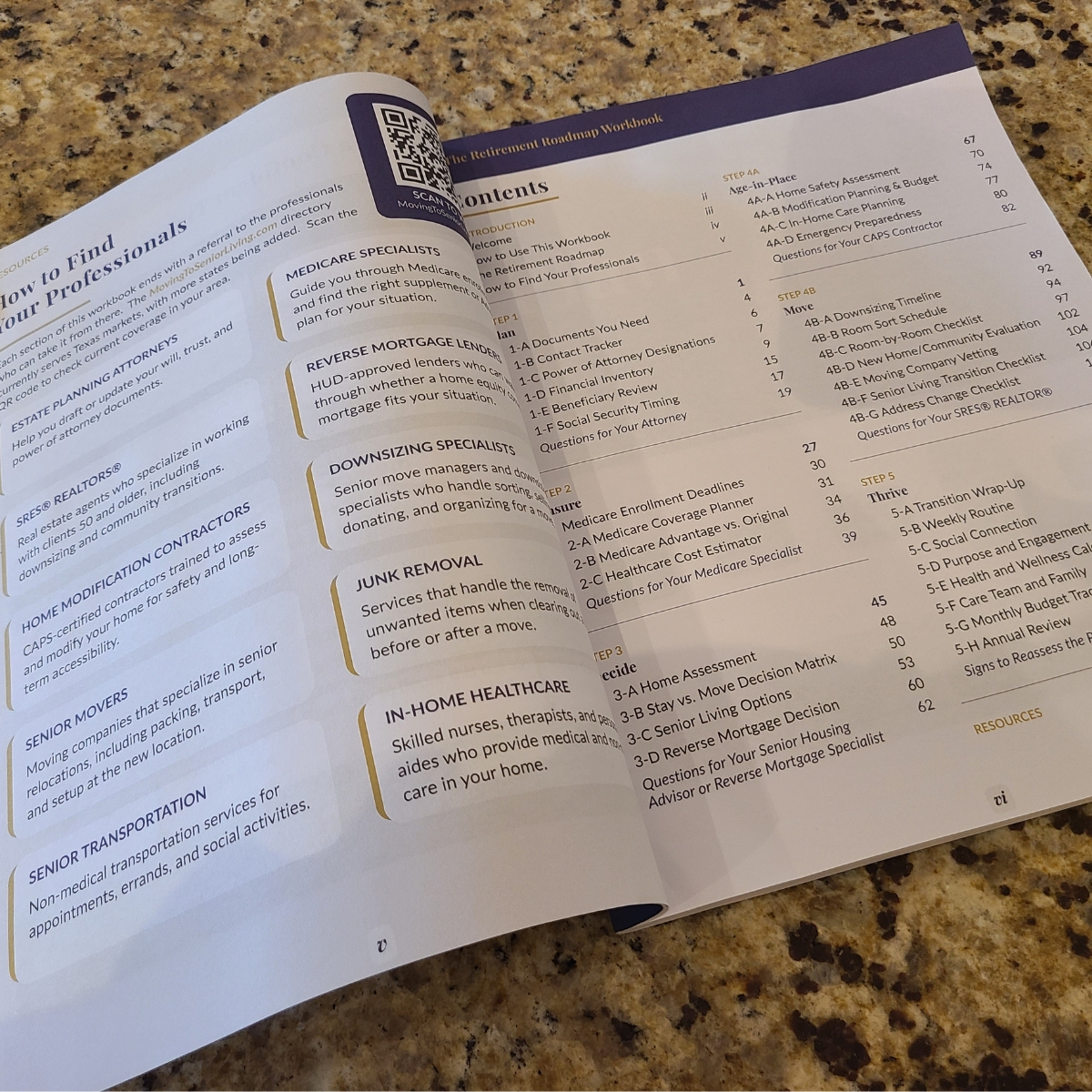 Table of contents inside The Retirement Roadmap Workbook